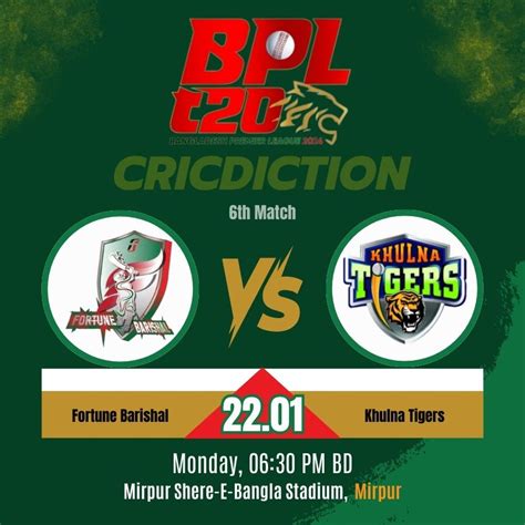Fortune Barishal vs Khulna Tigers, 6th Match, Jan 22, .